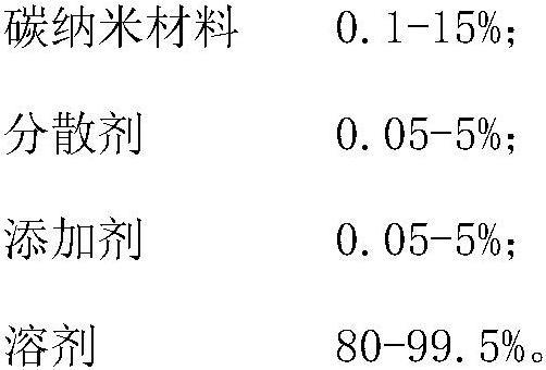 锂离子电池导电浆料的稳定性添加剂的制作方法