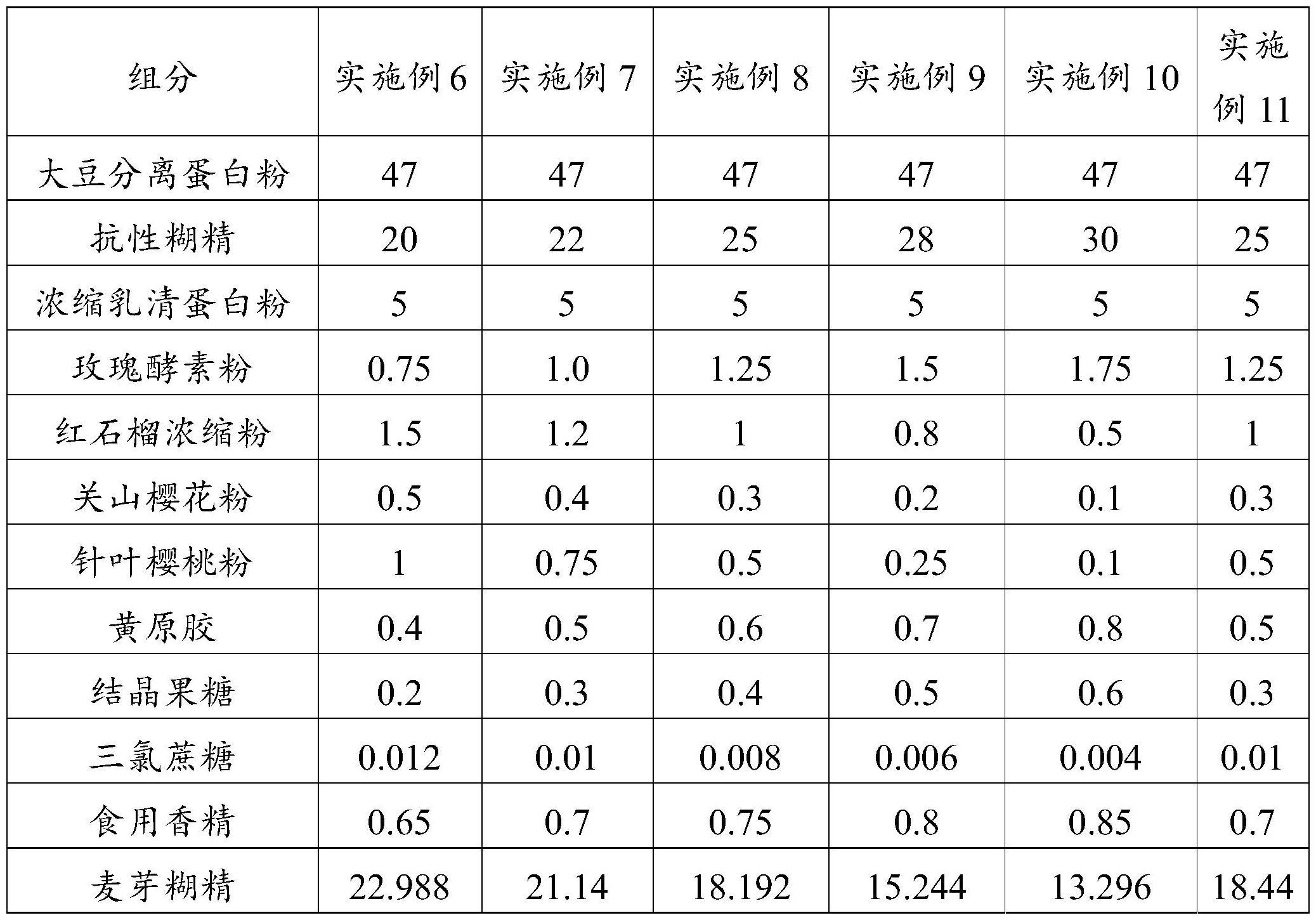 一种玫瑰酵素粉、含玫瑰酵素粉的固体饮料及其制备方法与流程