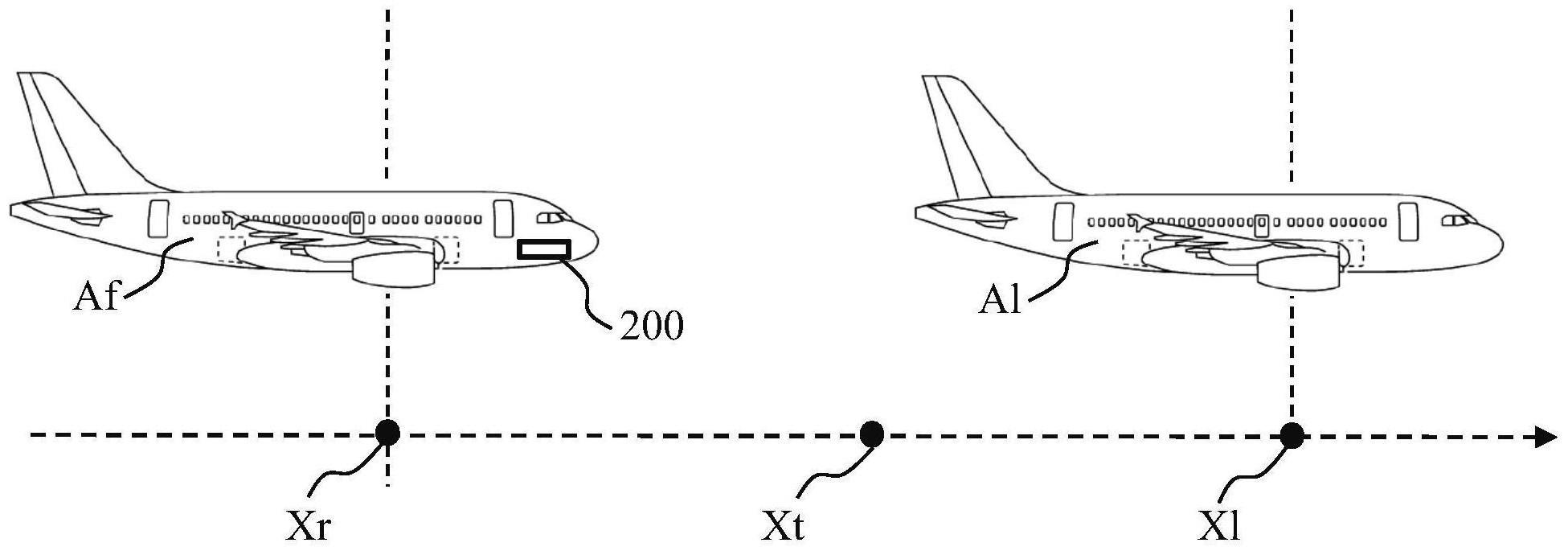 用于管理跟随飞行器相对于领航飞行器的纵向位置的方法与流程