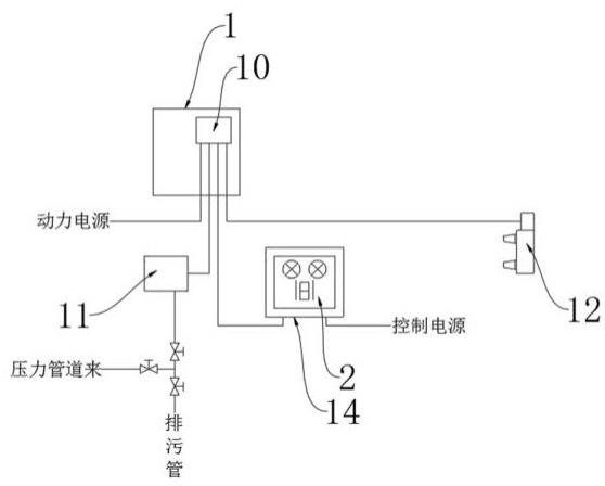 一种新型自动控制结构的制作方法