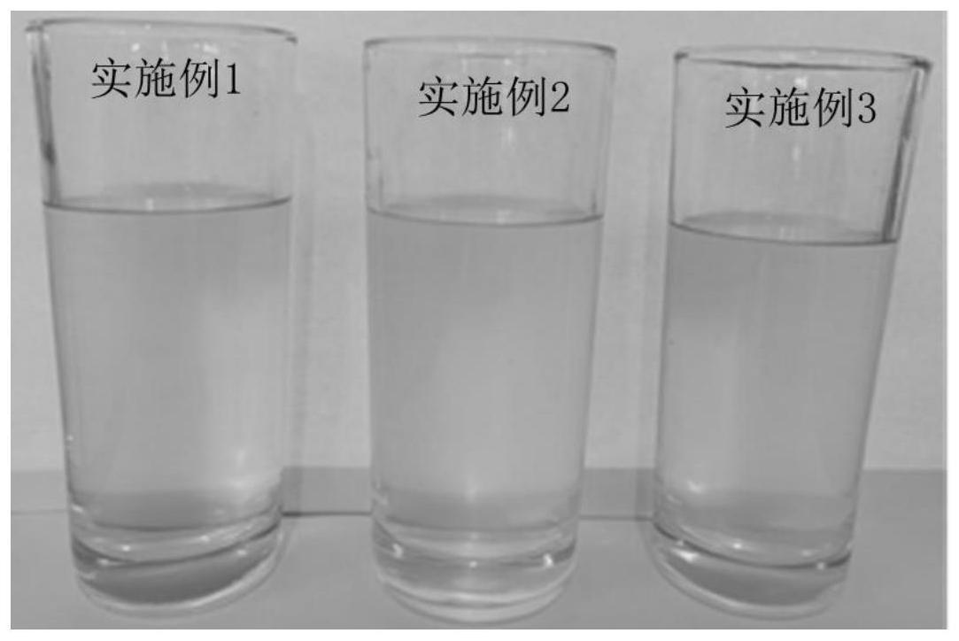 一种水溶姜油树脂微胶囊及其制备方法与应用与流程