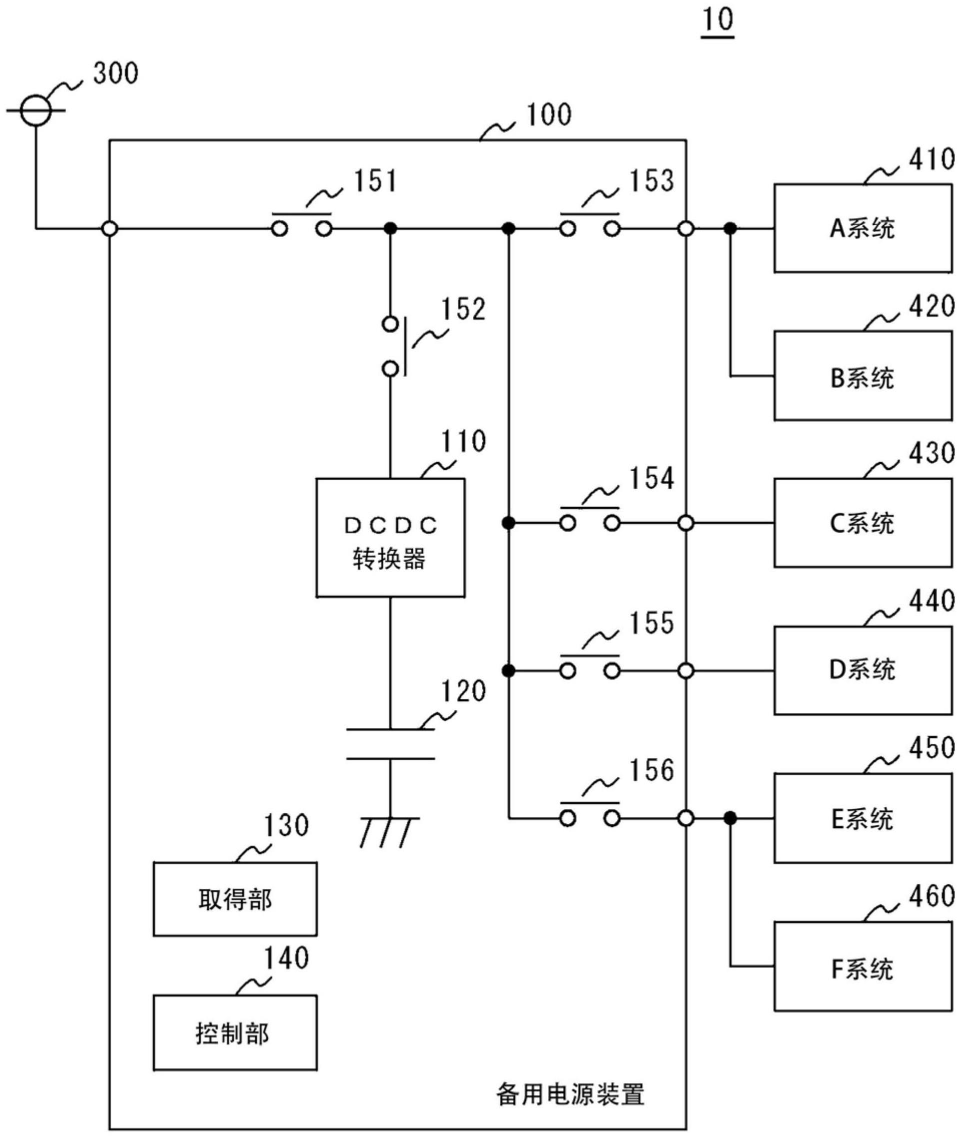 系统电源结构、备用电源装置、控制方法、以及存储介质与流程