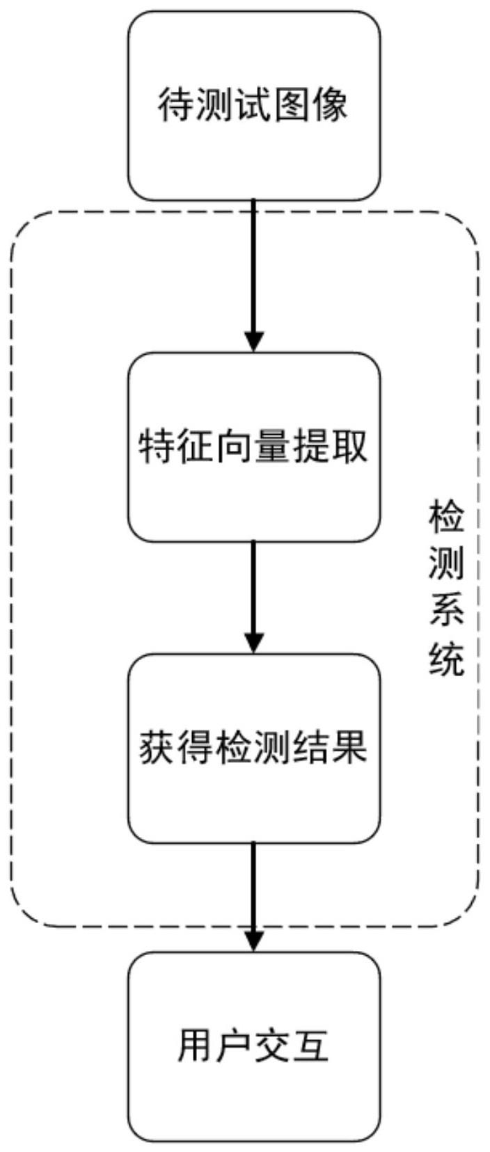 基于多级伪标签增强的半监督目标检测方法及系统与流程