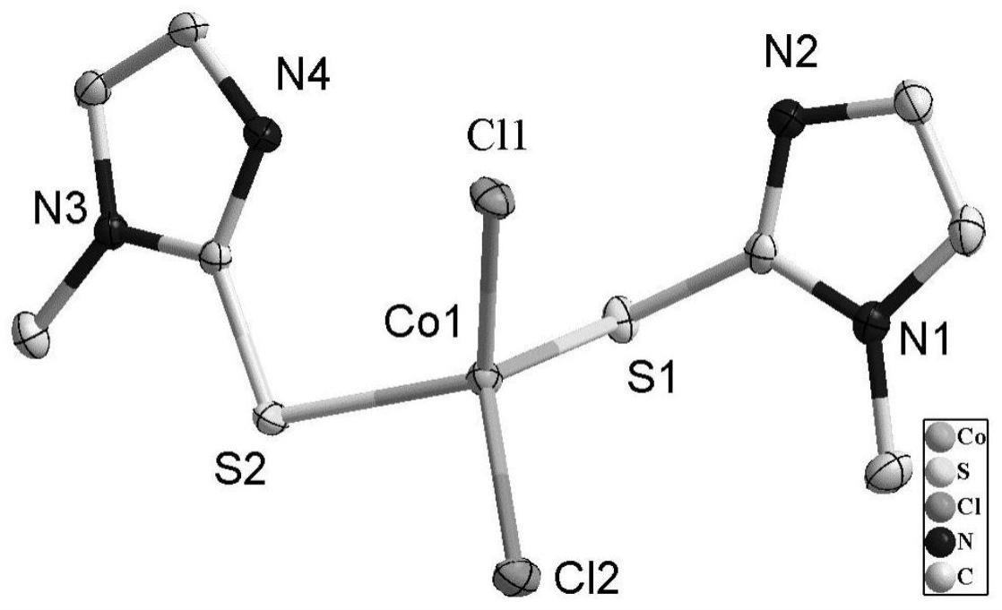 二氯二甲巯咪唑合钴及其制备方法和应用