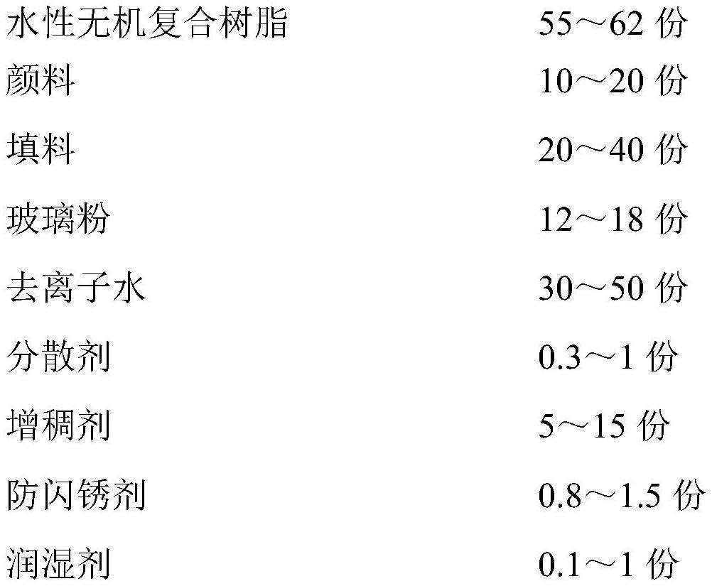 一种室温固化的水性无机复合耐高温涂料及其制备方法与流程