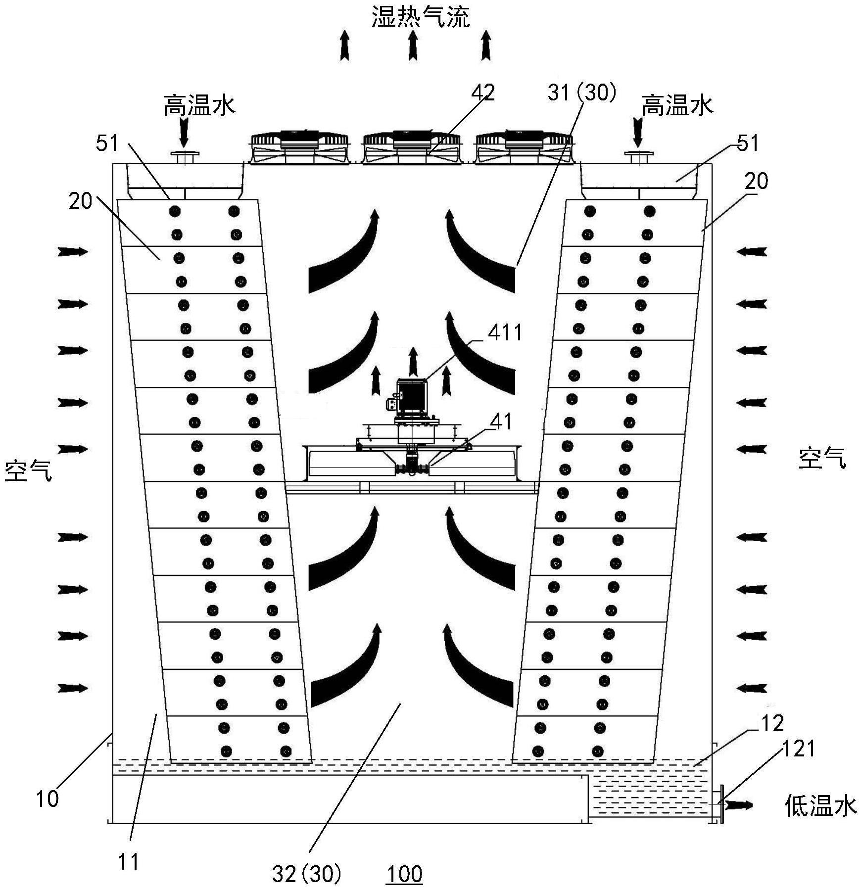 上的制作方法