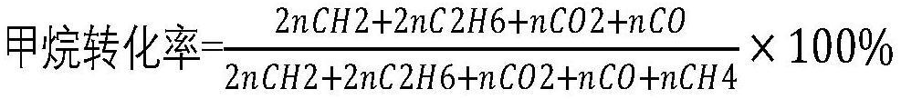 多级孔二氧化钛负载型催化剂及其制备方法与应用与流程