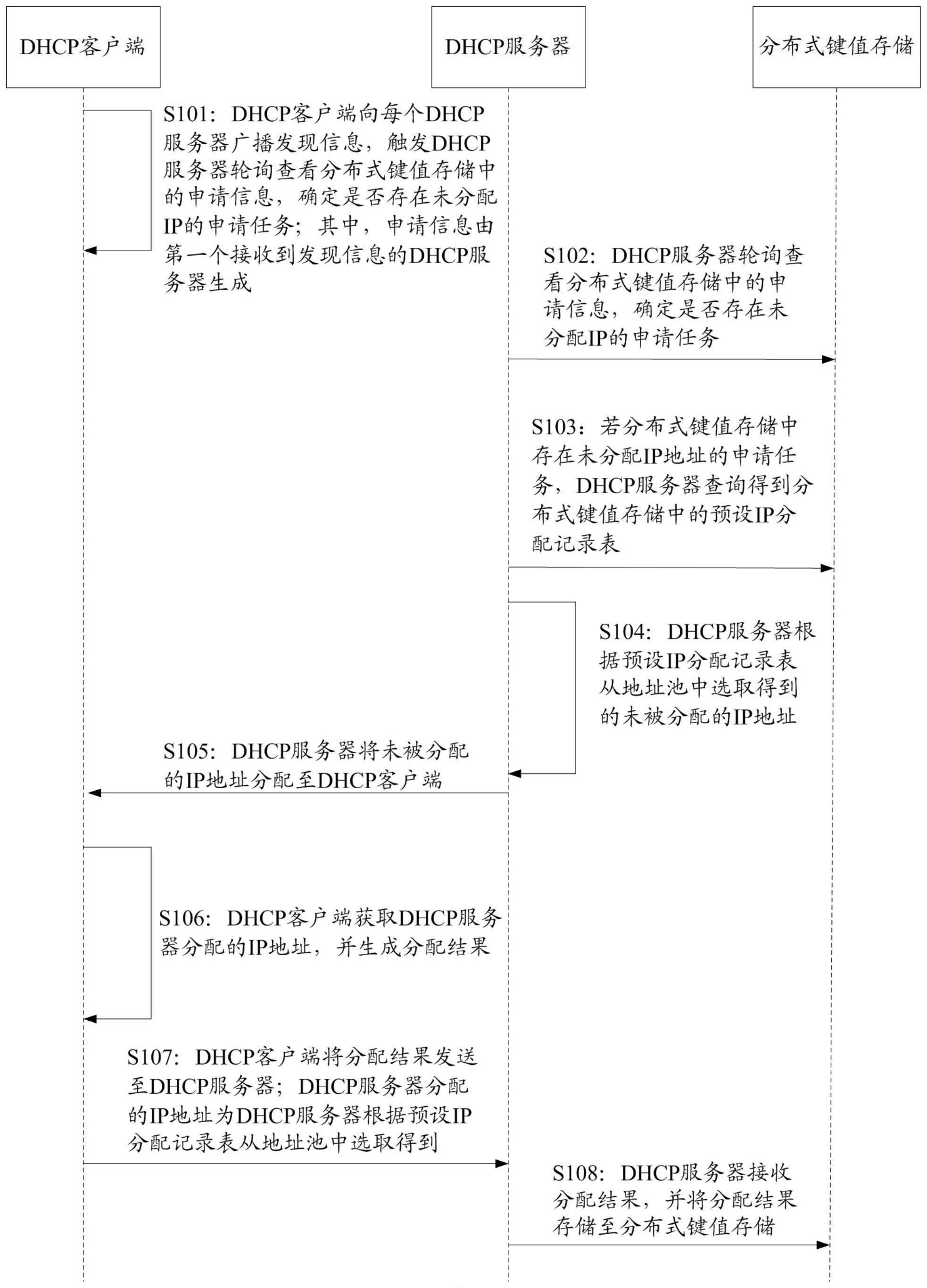 一种针对的制作方法