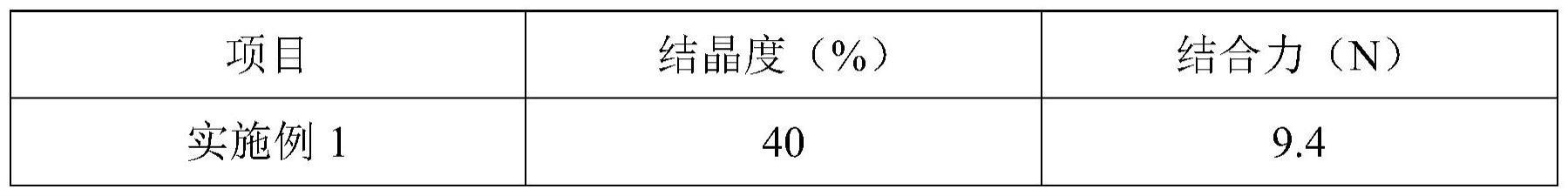 一种的制作方法