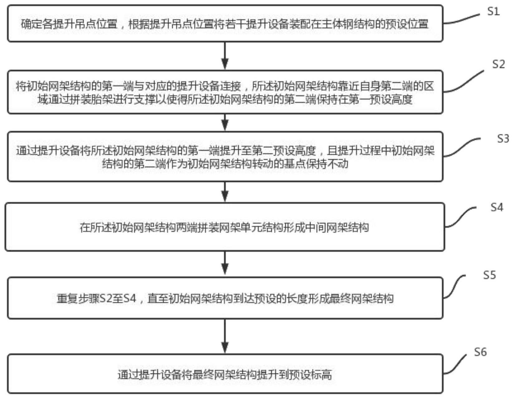 一种异形大板块的制作方法