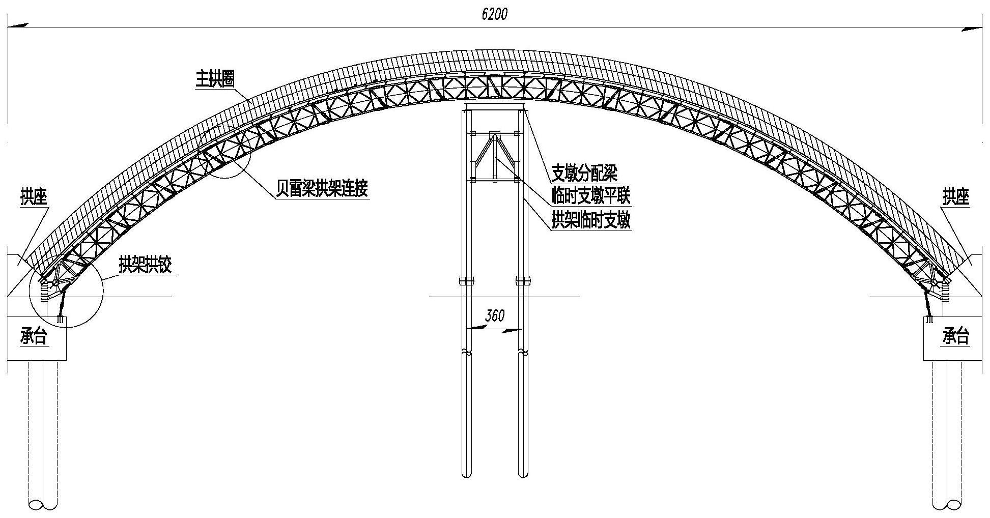 一种贝雷梁拱架连接及其使用方法与流程
