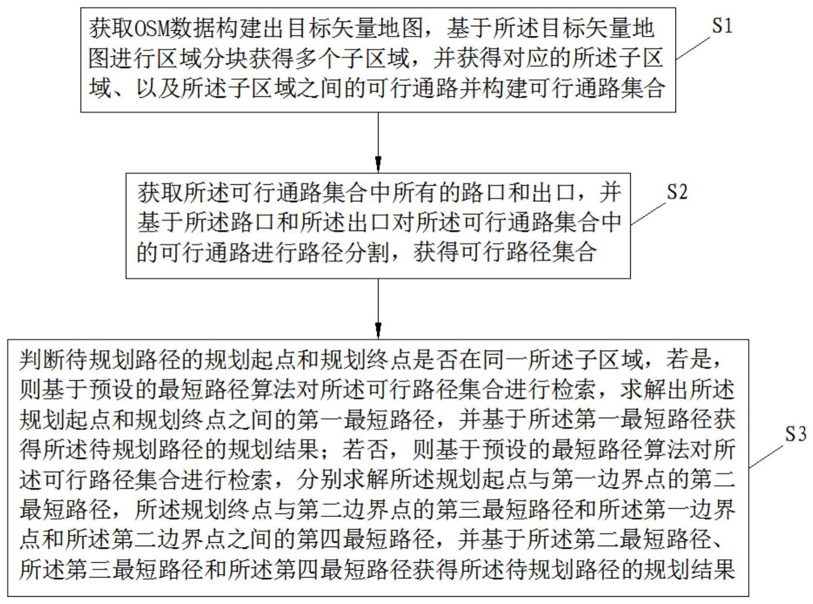 一种基于