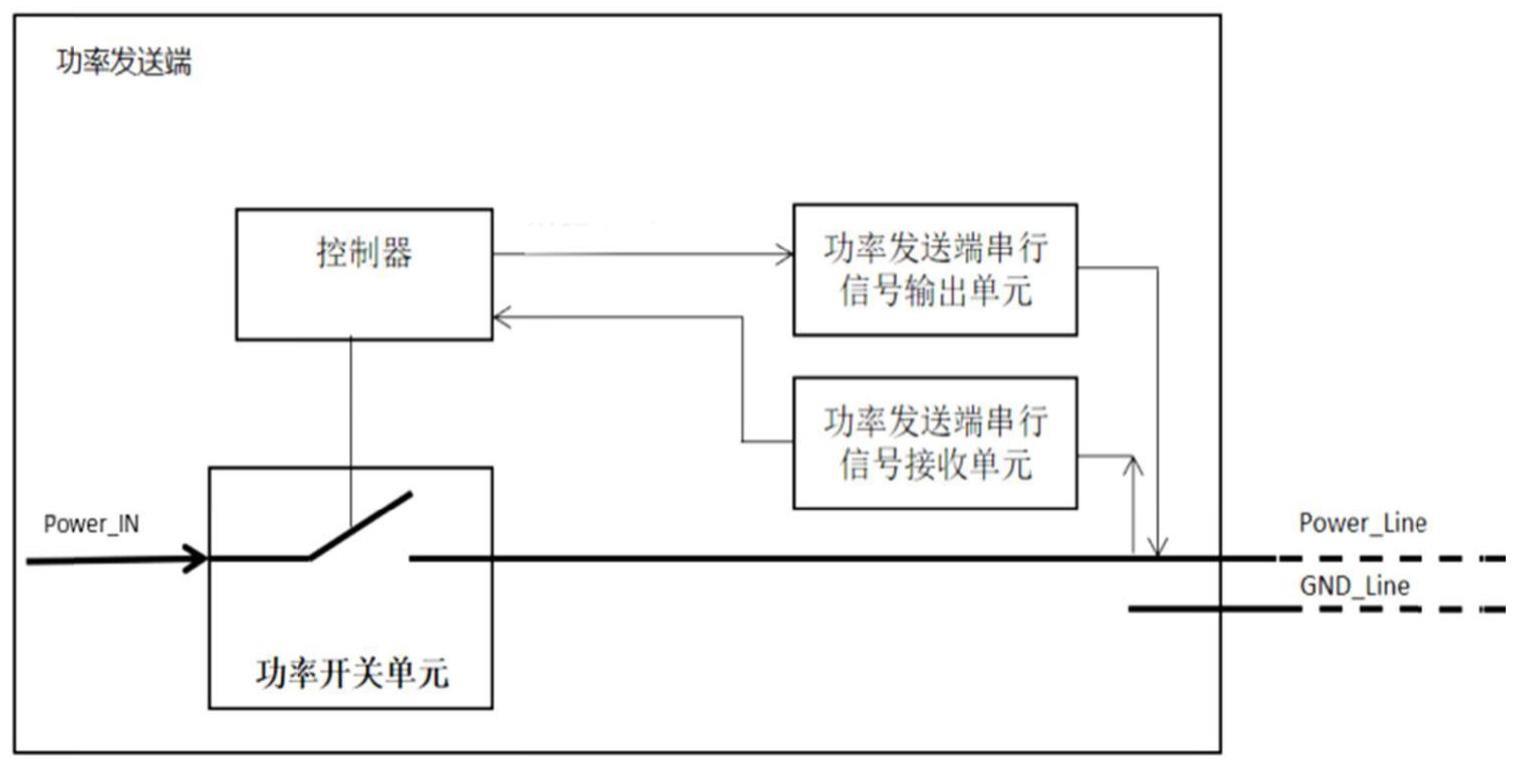 基于功率传输的通信控制电路及通信控制系统的制作方法