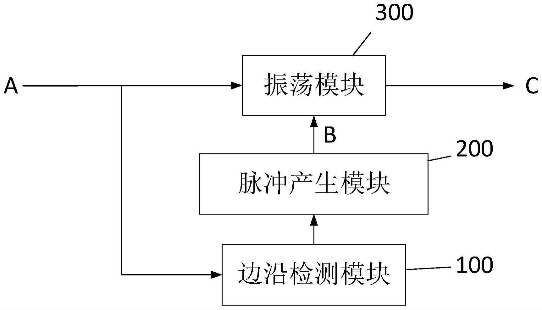 一种动态频率调节振荡器电路的制作方法