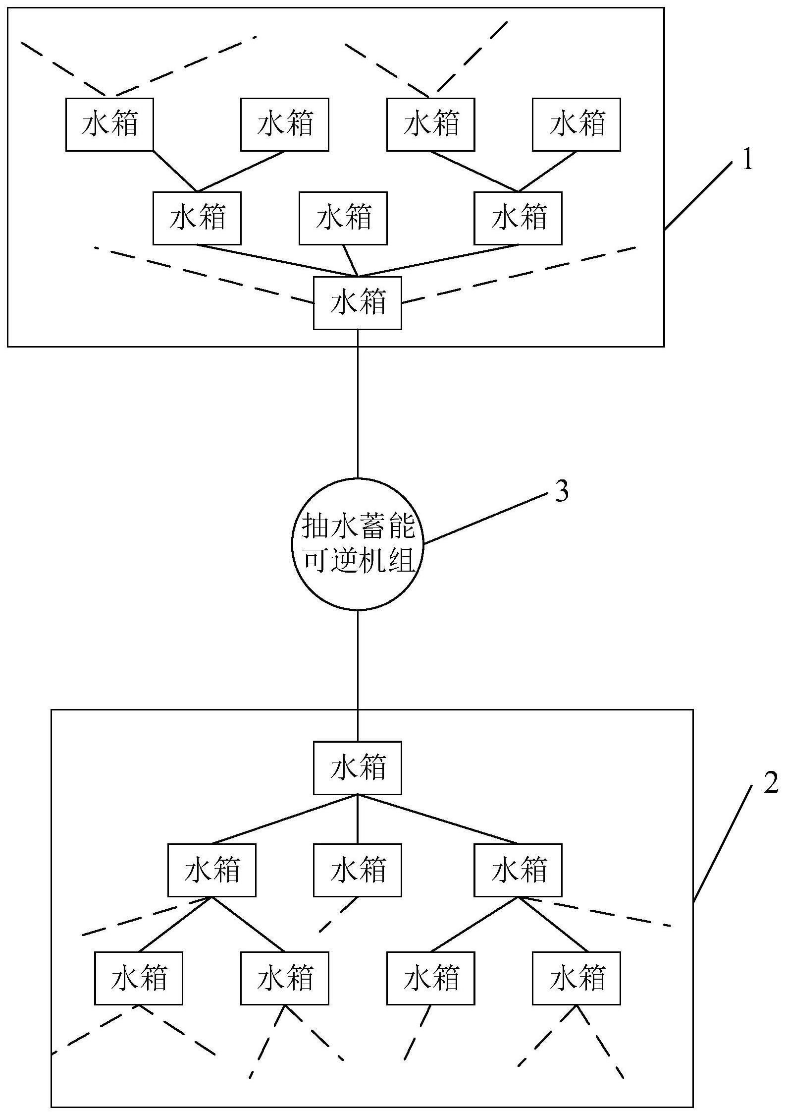 一种适用于丘陵山地城镇电力负荷区的分布式抽水蓄能系统