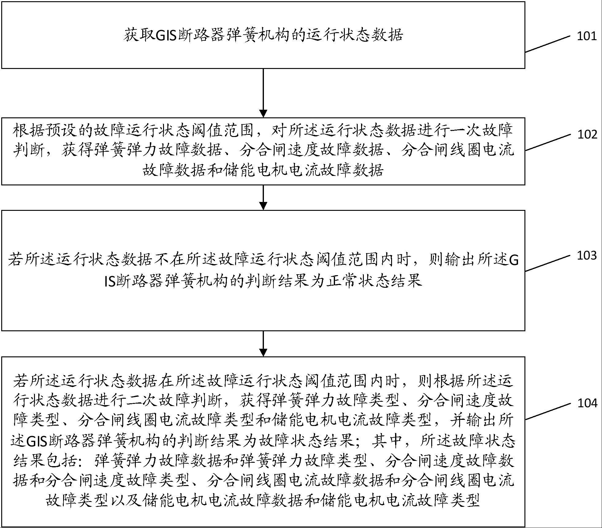 一种的制作方法