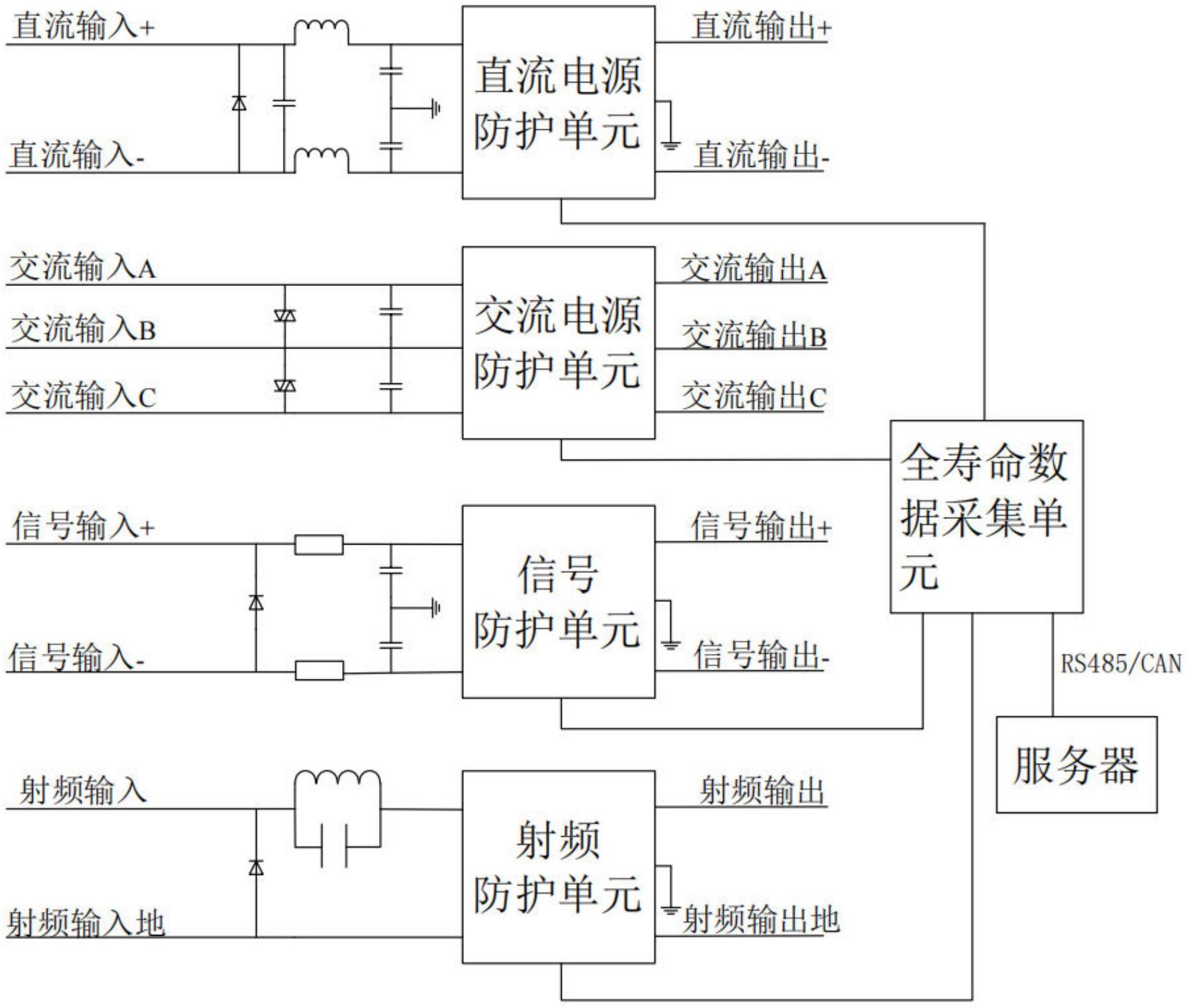 一种强电磁脉冲监测防护装置的制作方法