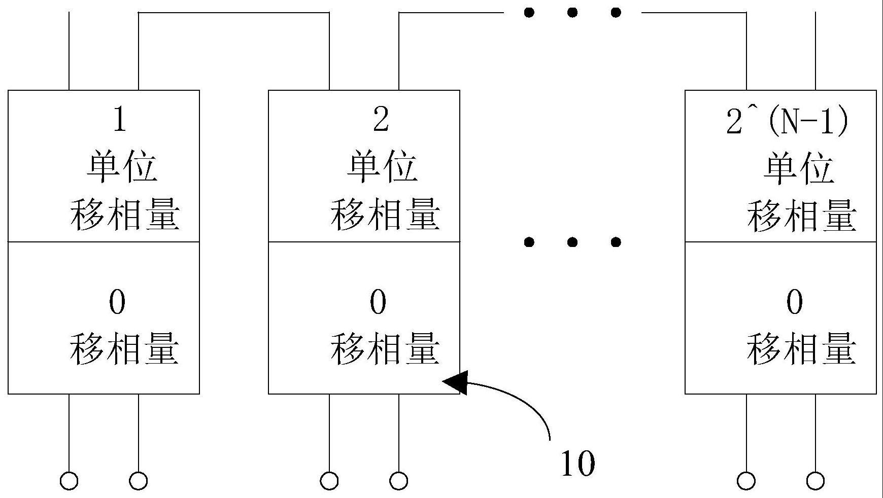 移相器组件的制作方法