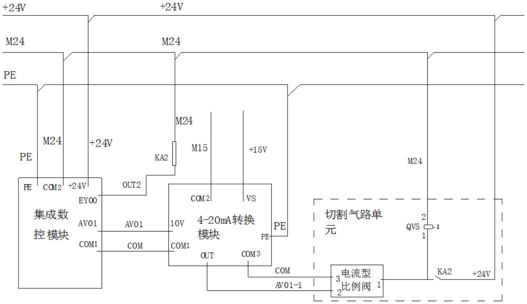 一种用于激光切割机的气压控制装置的制作方法