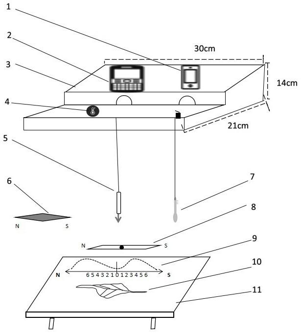 一种植物磁场强度检测仪的制作方法