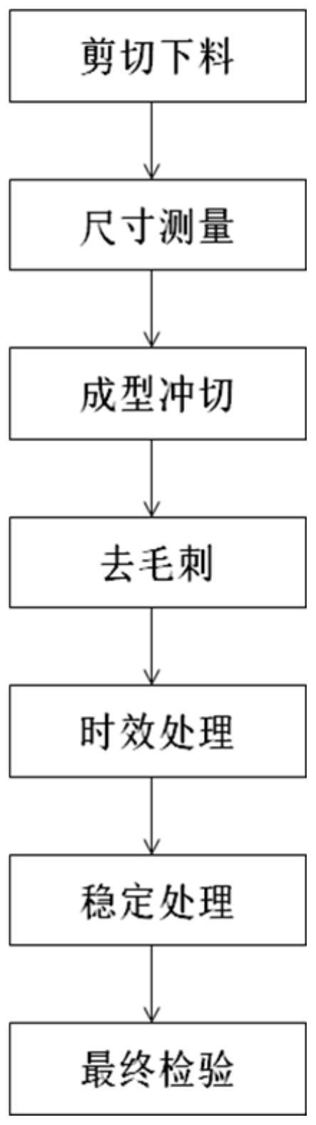 一种的制作方法