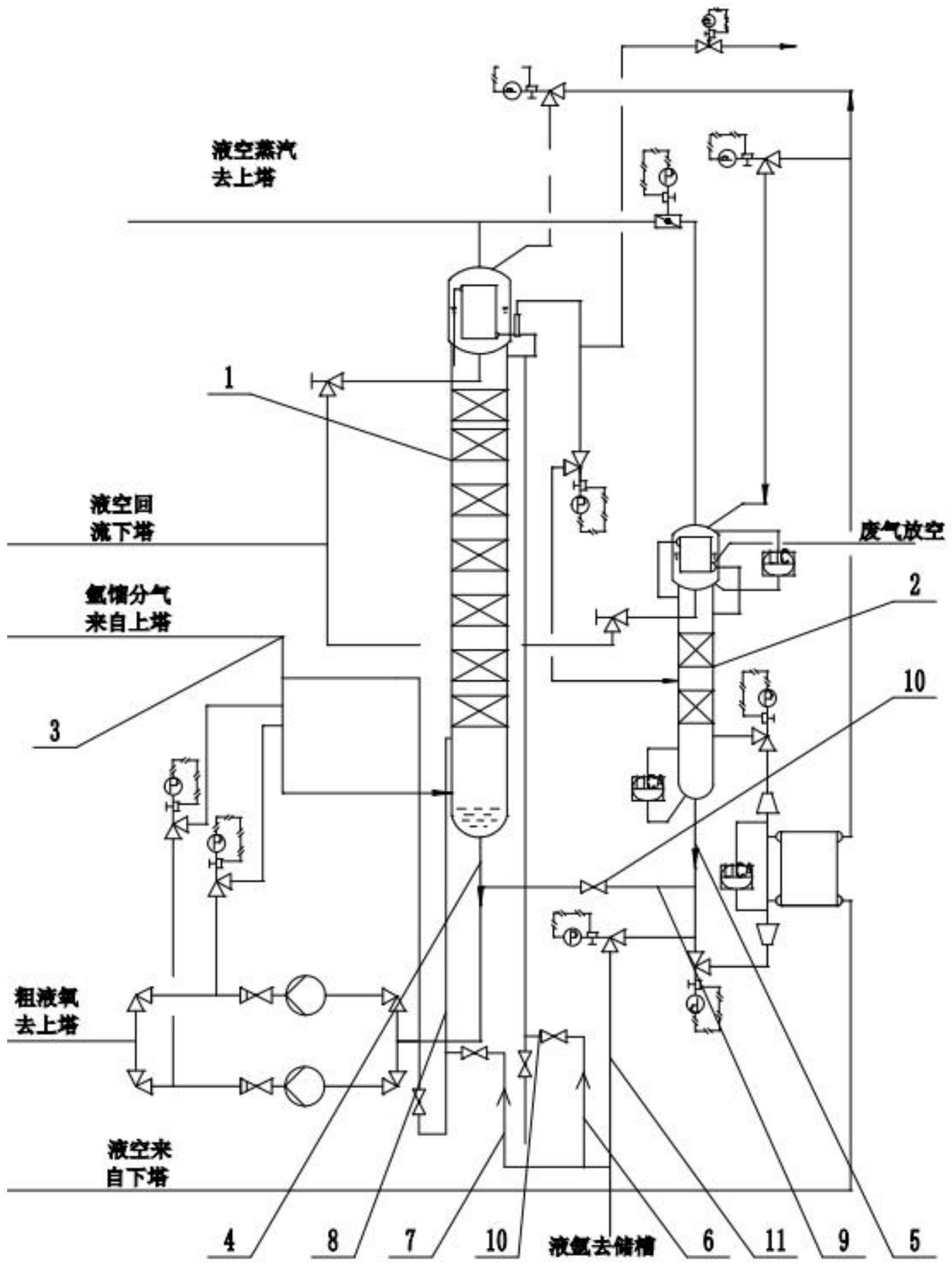 一种空分装置的制氩系统的制作方法