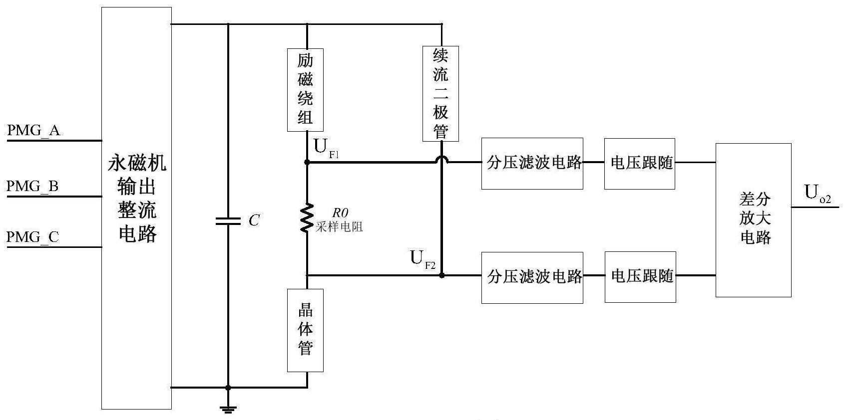 一种高压直流发电机控制器励磁电流采样电路及方法与流程