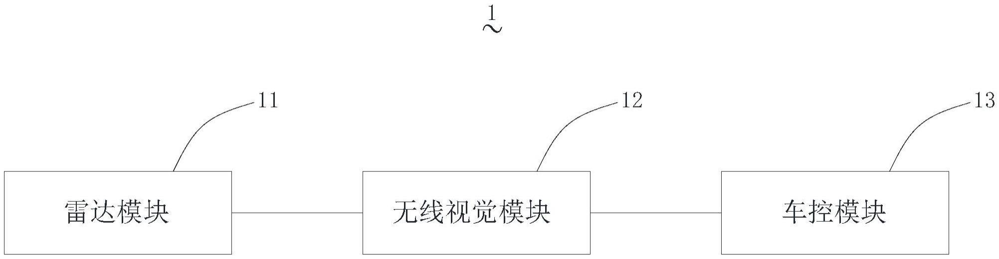 一种带有毫米波雷达的视觉无线倒车系统的制作方法