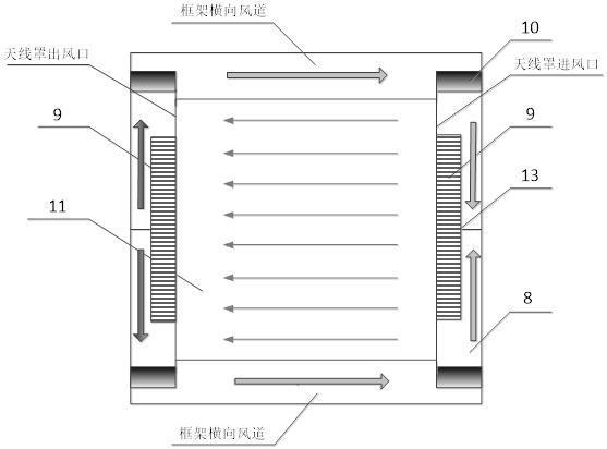 一种全封闭内部冷却天线罩的制作方法