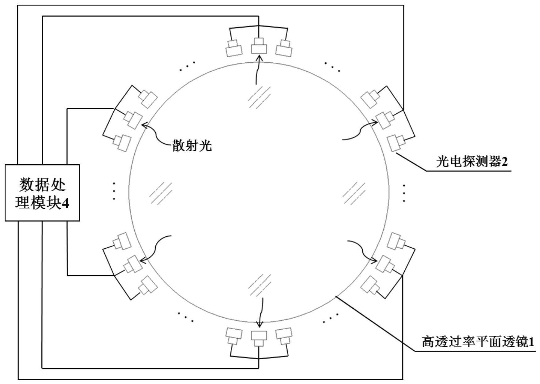 一种基于散射光测量的大功率快响应激光功率计的制作方法