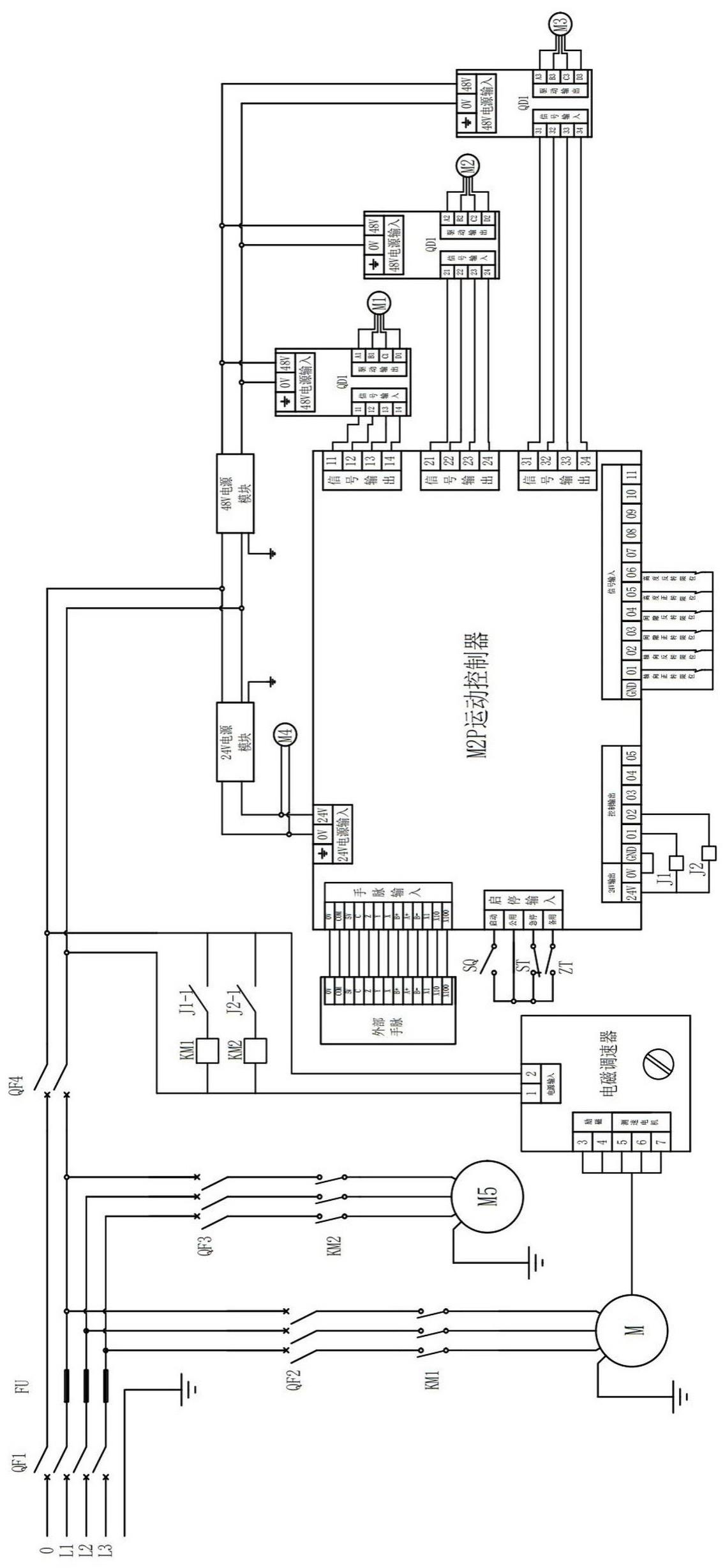 一种胶带输送机滚筒自动打磨设备的制作方法