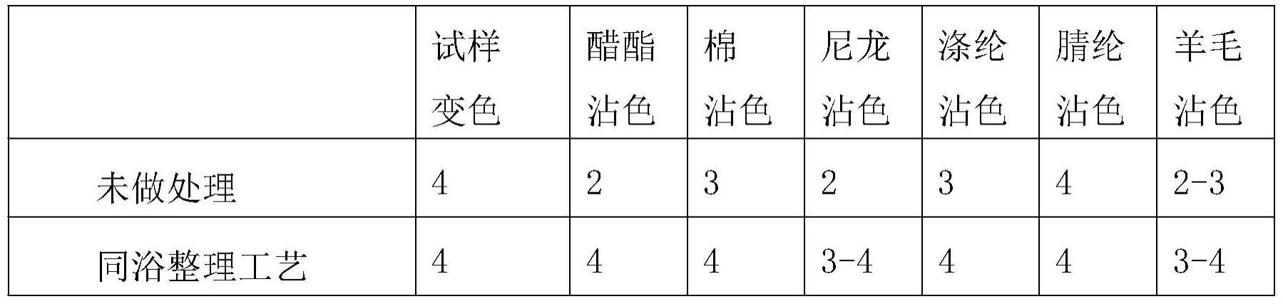 一种涤粘织物固色与抗静电同浴整理短流程工艺方法与流程