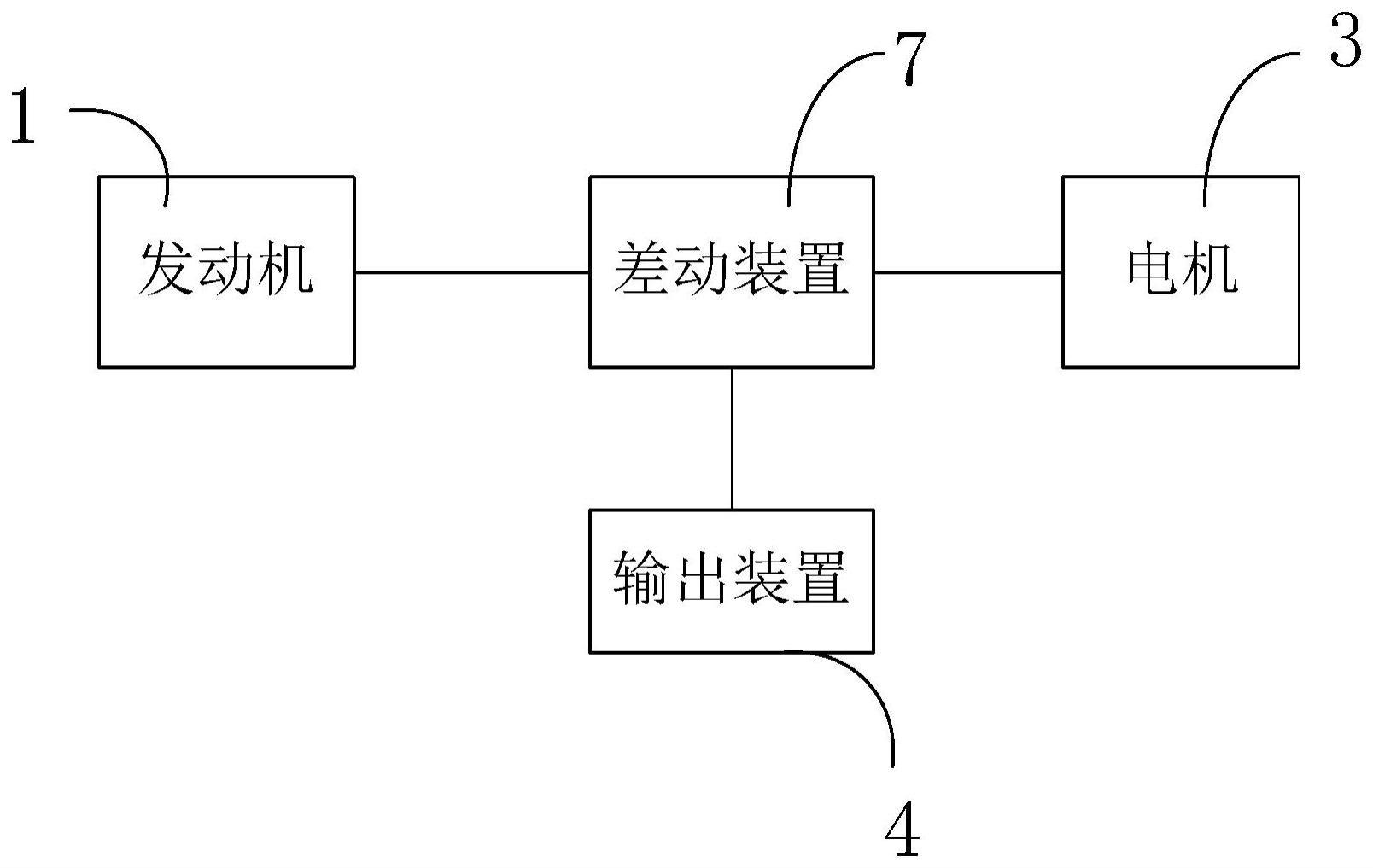 一种应用于混动系统的驱动增程器的制作方法