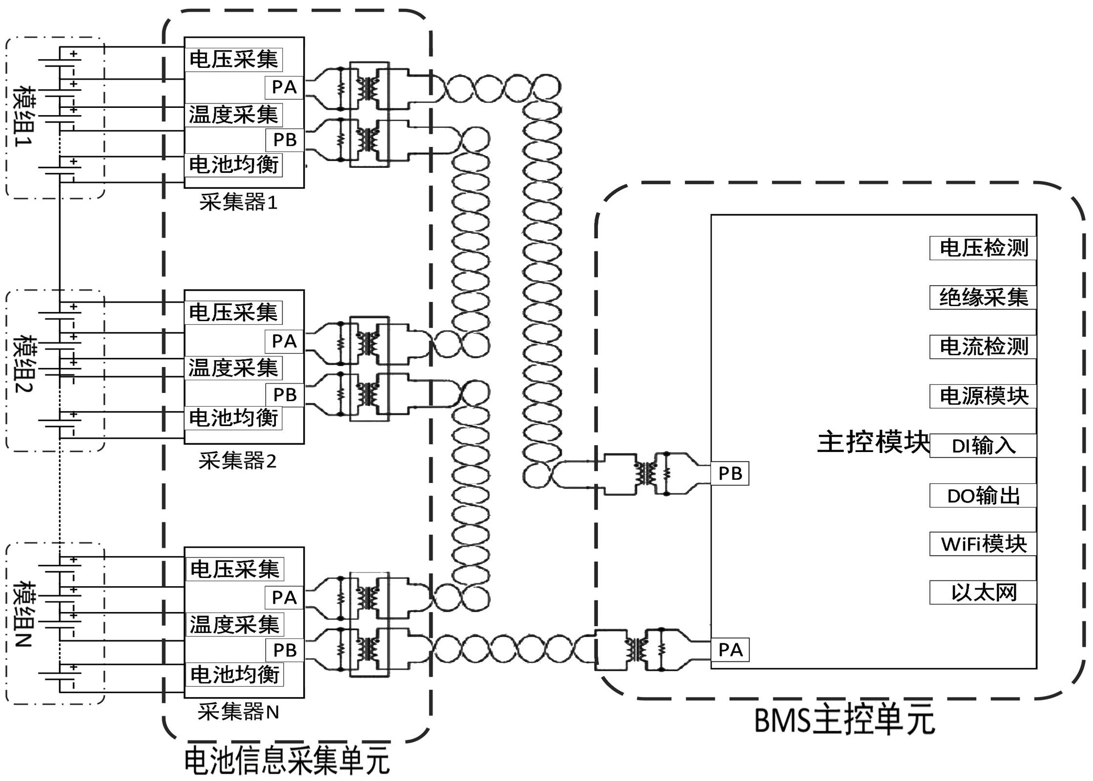 一种适用于户用储能及小型储能的的制作方法