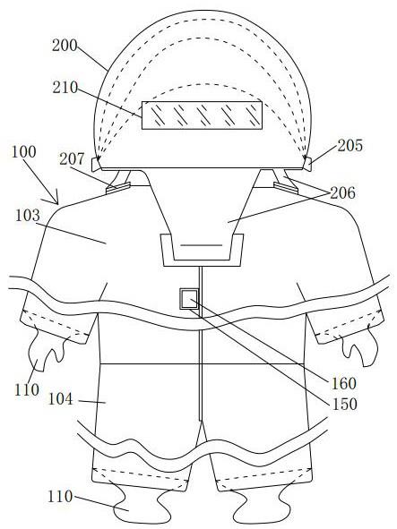 防空难服的制作方法