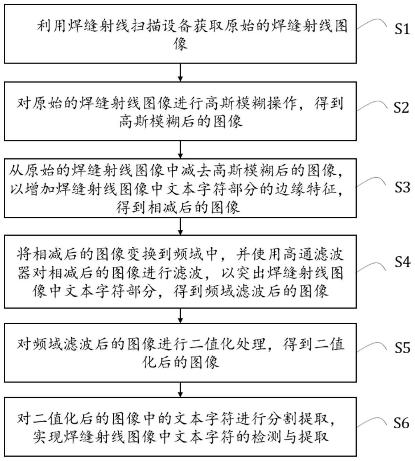 一种焊缝射线图像中文本字符检测与提取方法及系统
