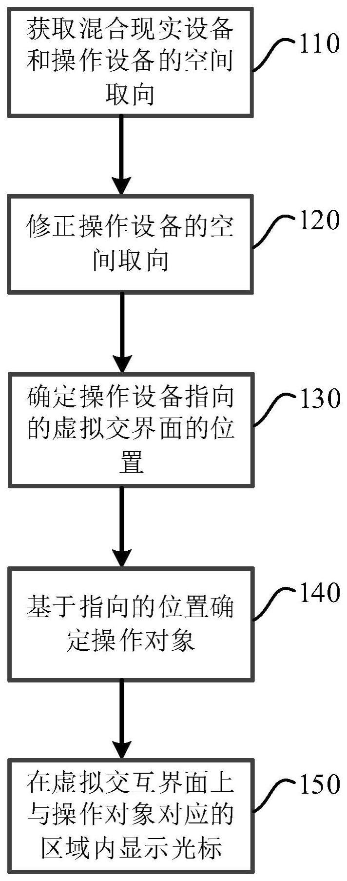 用于提高交互操作准确性的方法和装置与流程