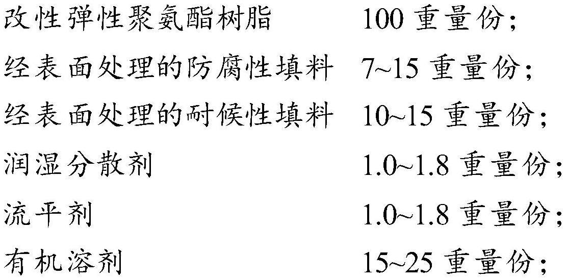 一种薄层高抗冲击低温防腐蚀涂料及其制备方法与流程