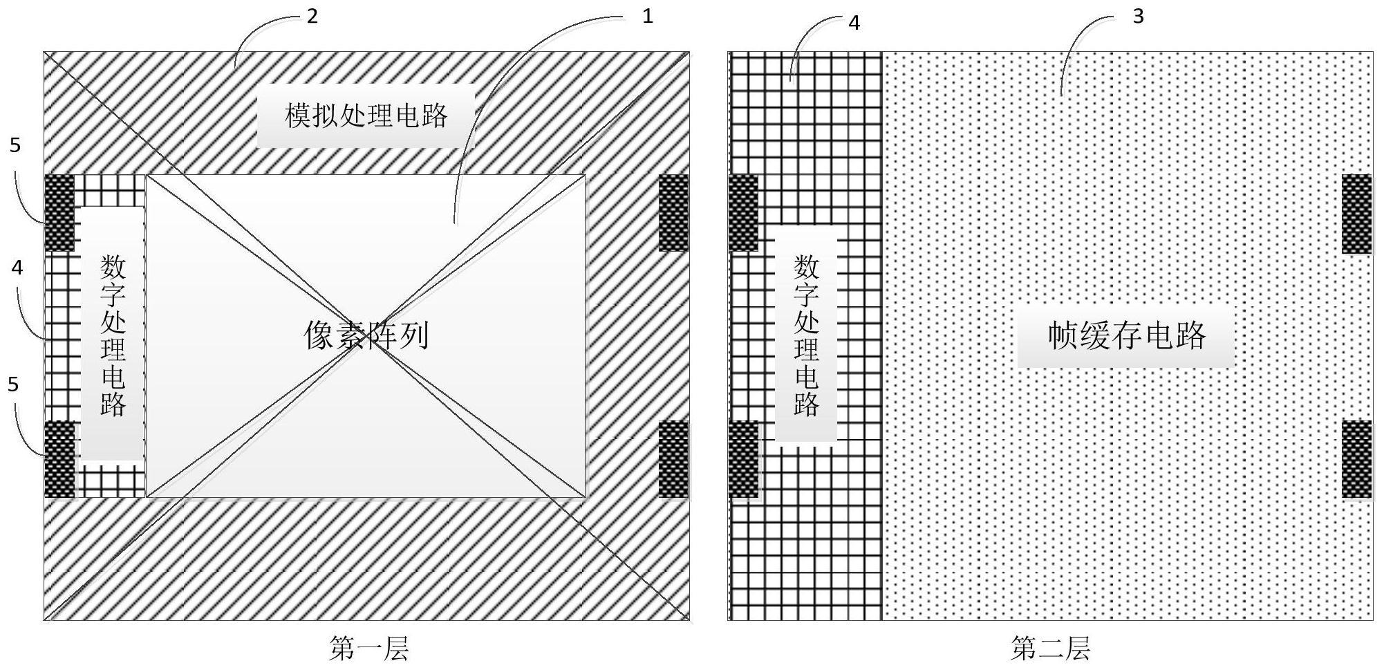 一种基于堆栈式工艺的图像传感器的制作方法