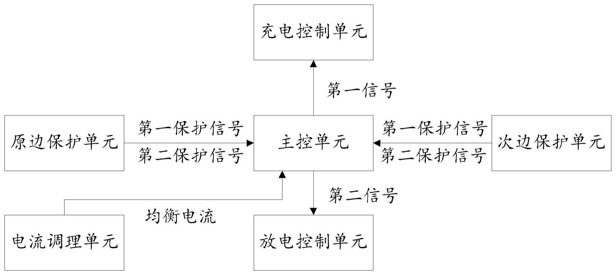 一种电池主动均衡系统及均衡方法与流程