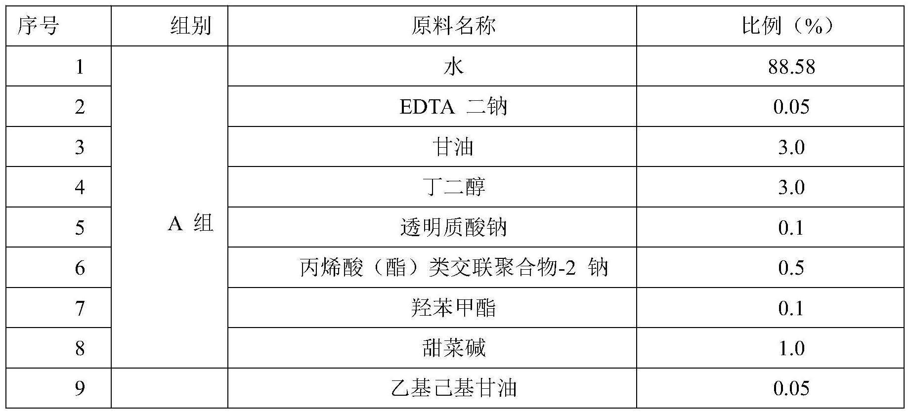 一种具有抗衰组合物及其制备方法与应用与流程