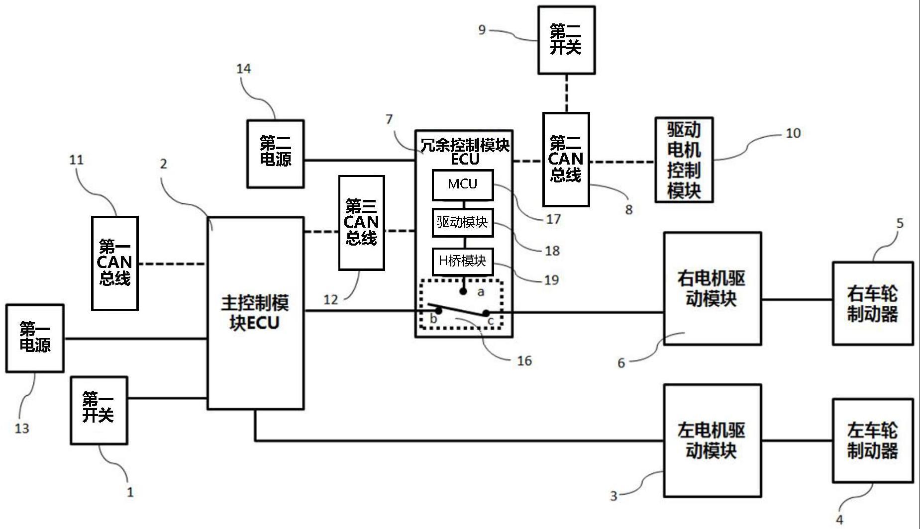 一种电子驻车制动控制系统的制作方法