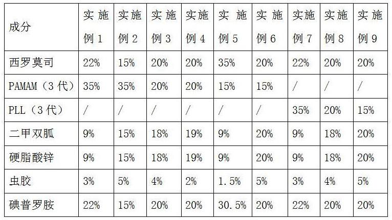 一种药物球囊及其制备方法与流程