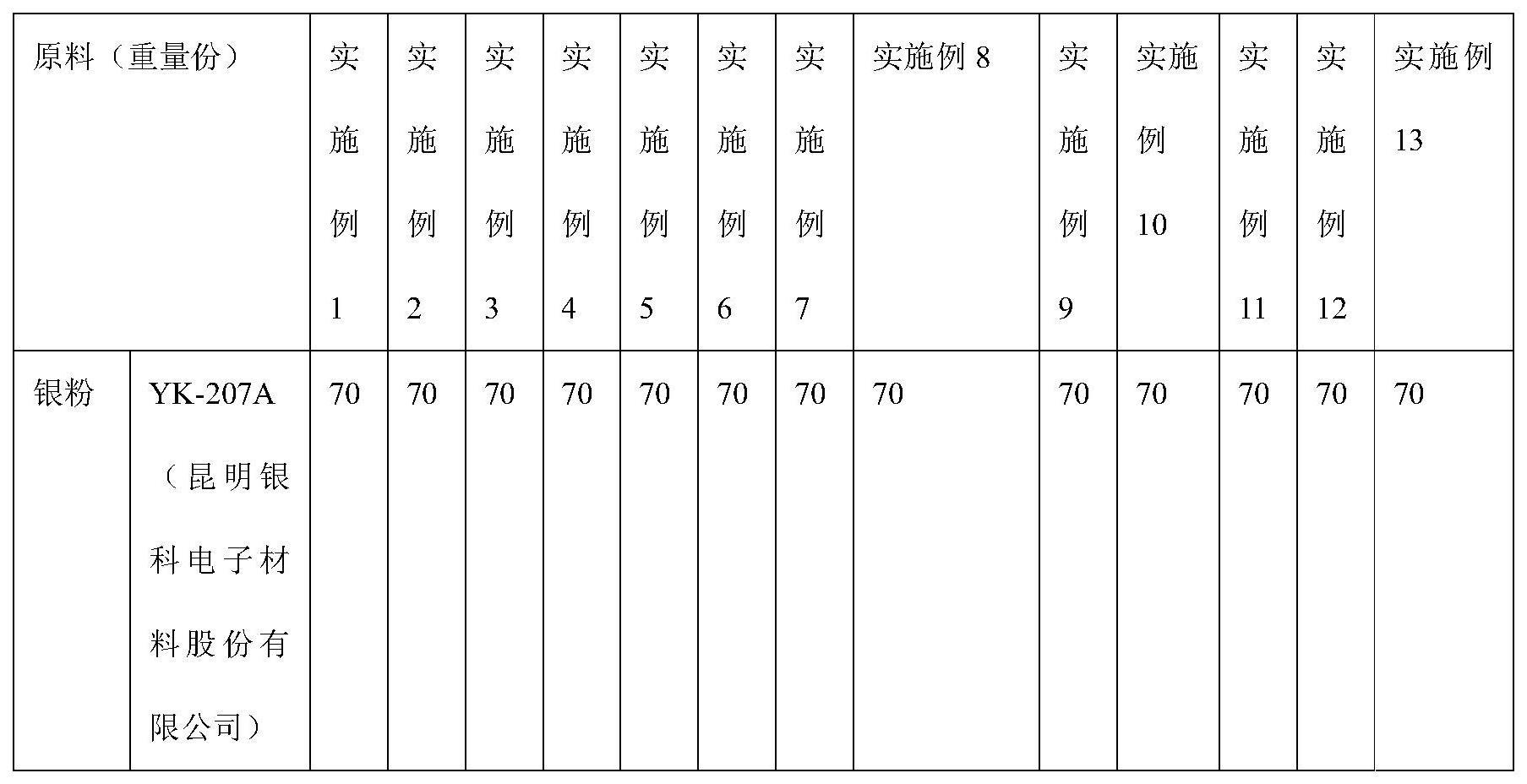 一种无溶剂型导电胶及其制备方法与流程