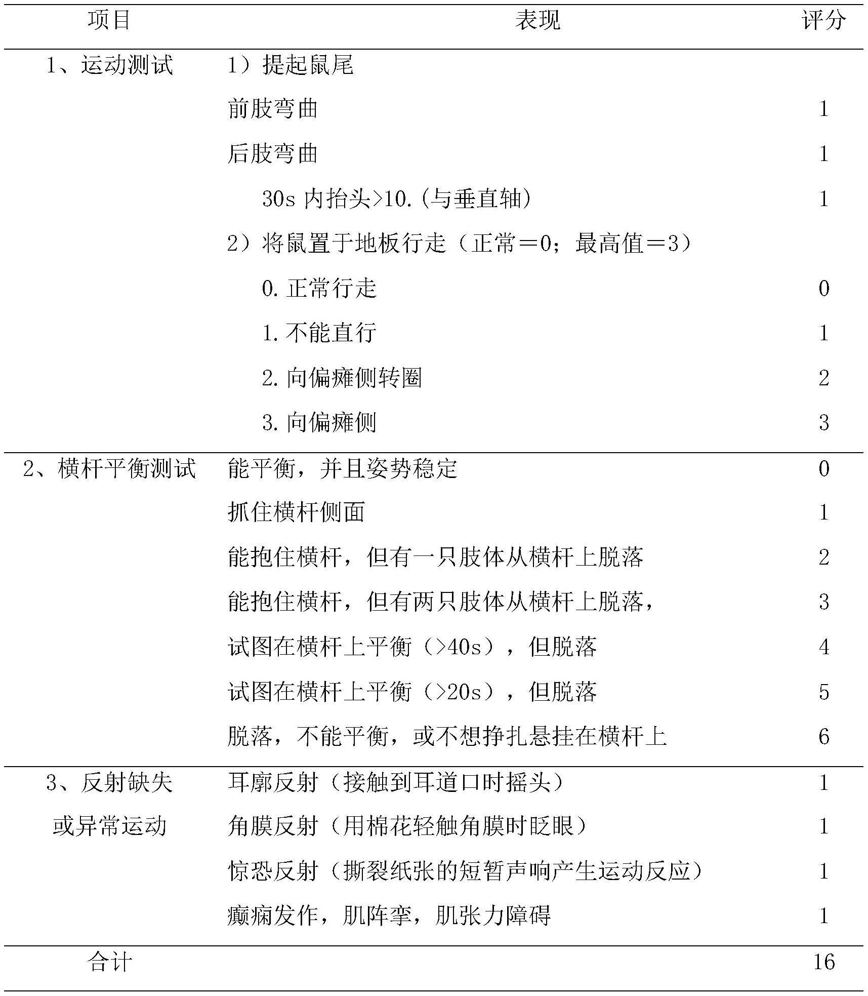 一种用于改善脑中风的营养组合物及其用途的制作方法