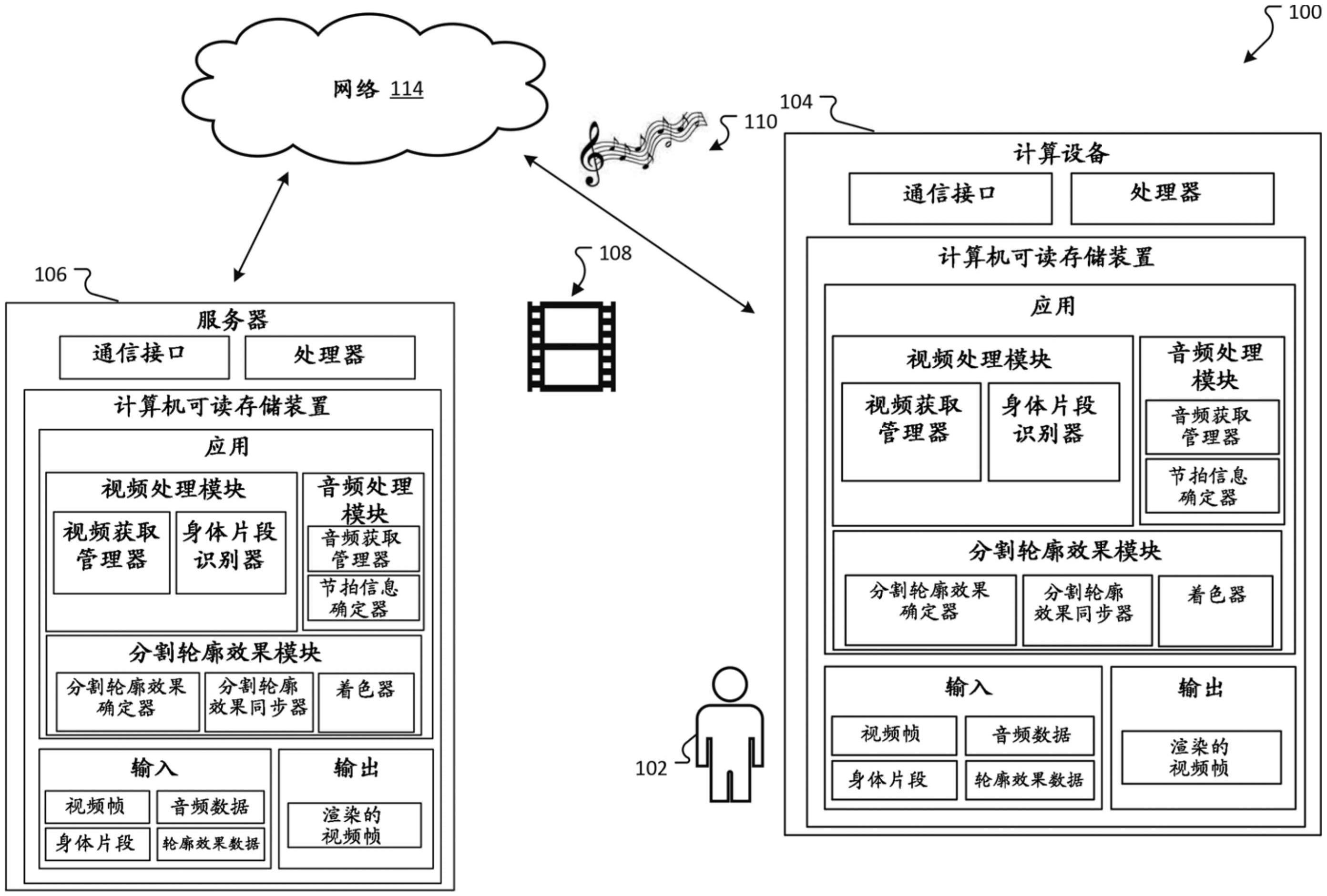 分割轮廓与节拍同步的制作方法