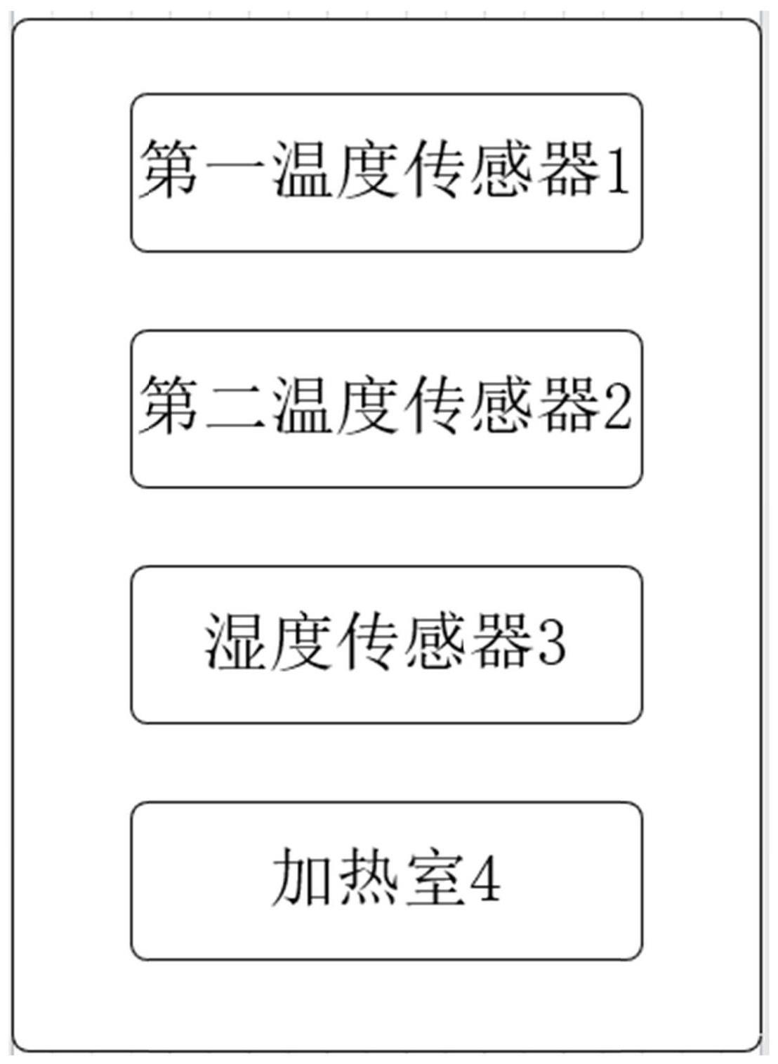 一种用于环境试验的负温相对湿度测量装置的制作方法