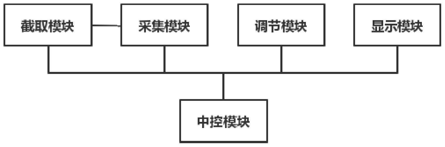 一种基于的制作方法