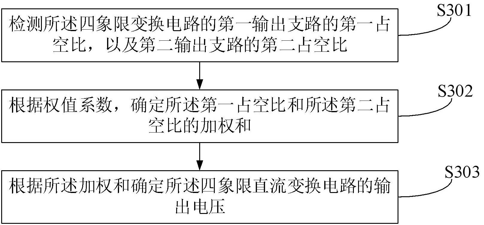 电压变换器及其控制方法与流程