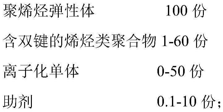 车衣用基材膜及其制备方法和车衣与流程